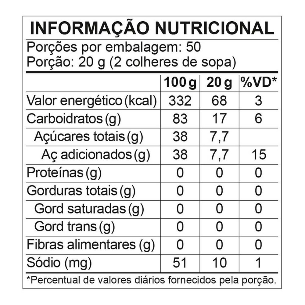 cobertura-fini-beijos-3-