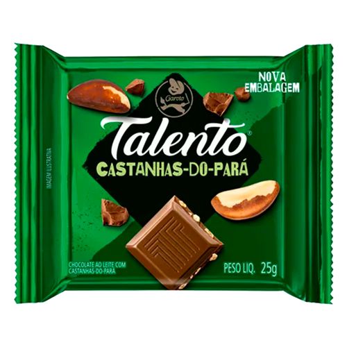 talent-castanha-do-para-1