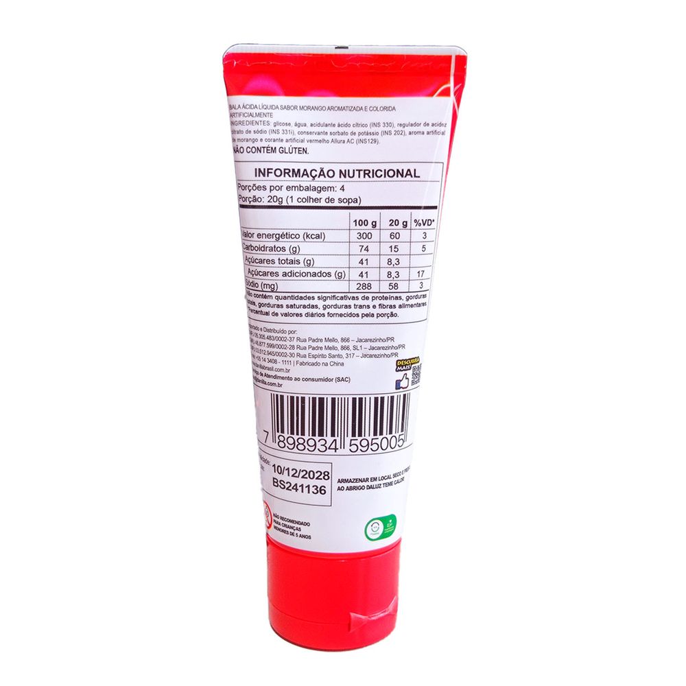 dip-lokoko dip-lokoko