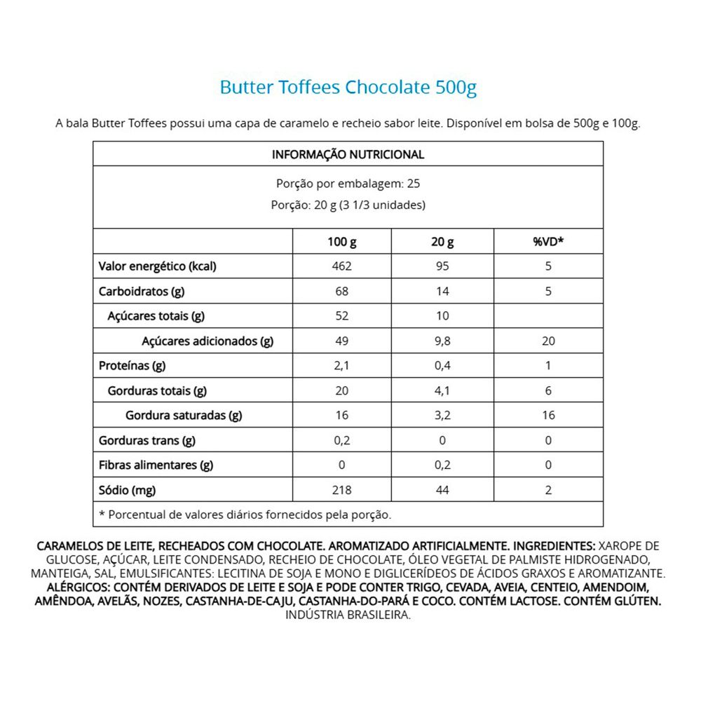 butter-t-choc-3 butter-t-choc-3