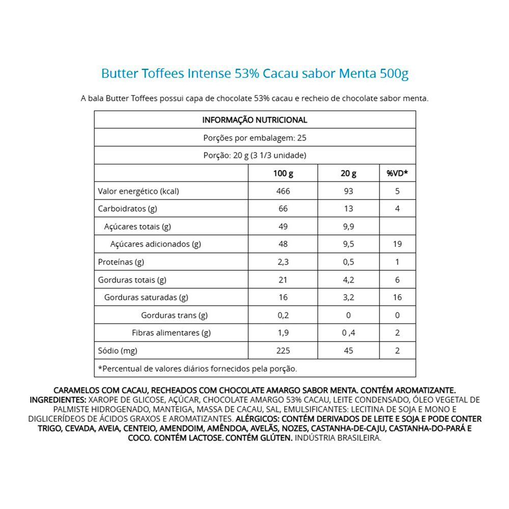 butter-t-menta-3 butter-t-menta-3