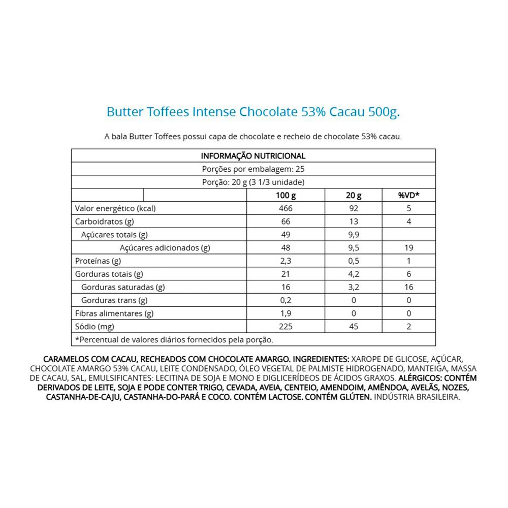 butter-t-choc-4