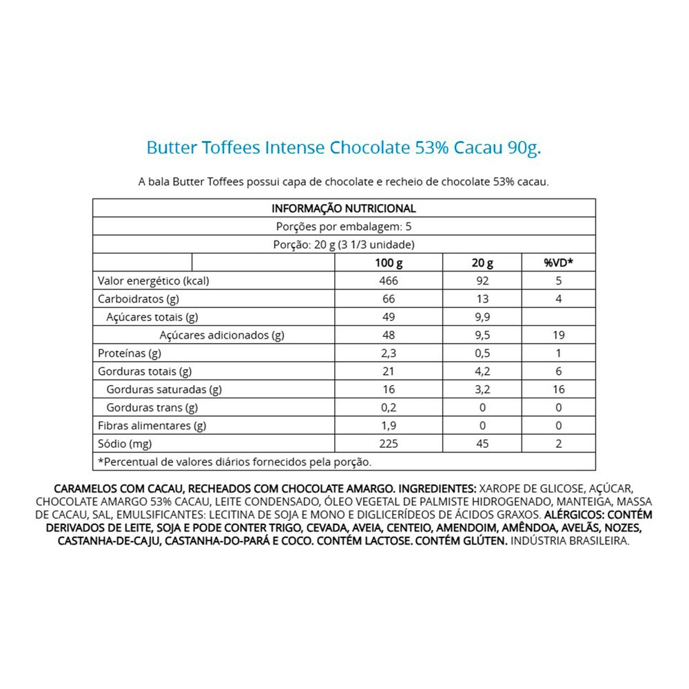 butter-t-chos-88