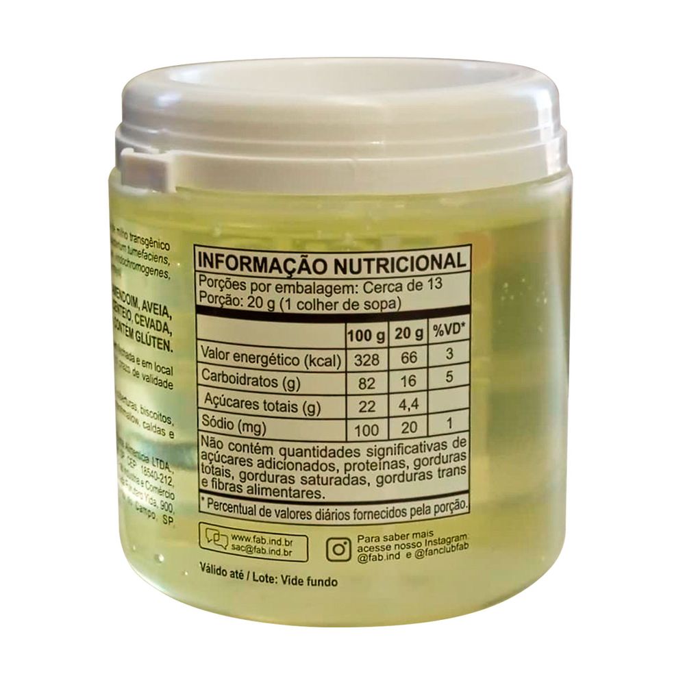 glucose-fab-4