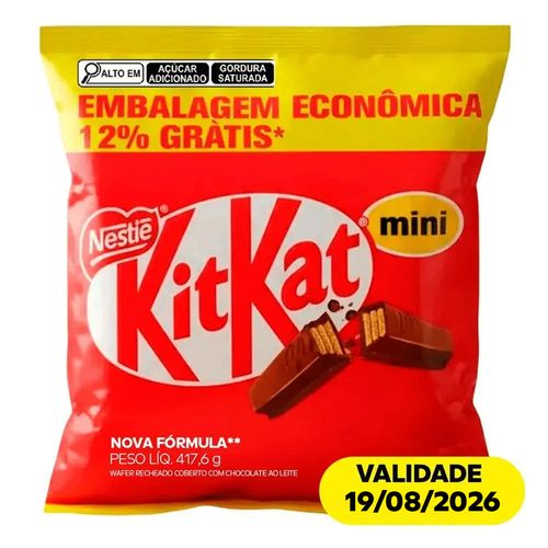 kitkatdata