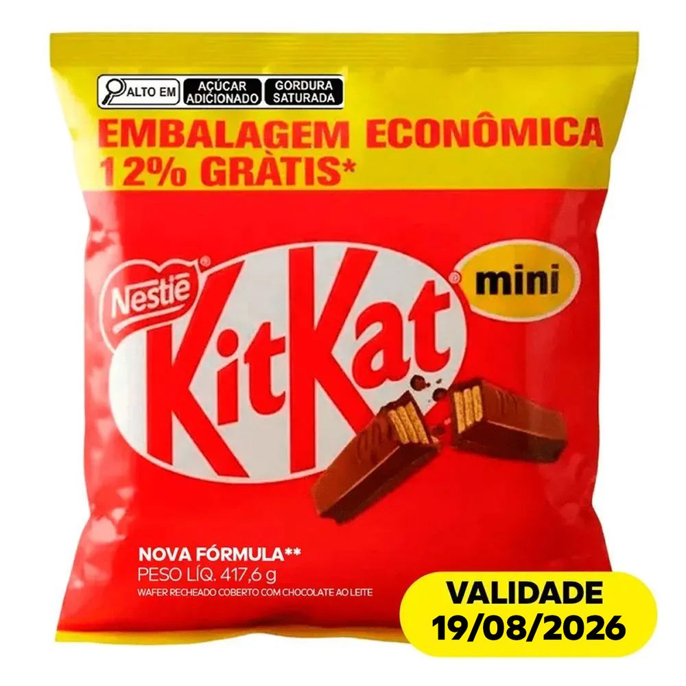 kitkatdata