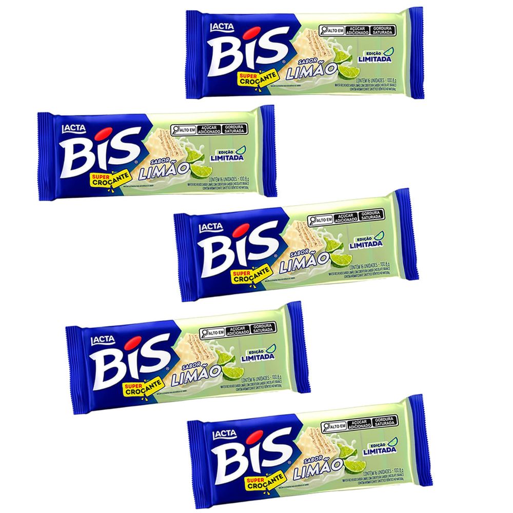 kit-bis